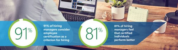 microsoft-office-specialist-mos-netguru